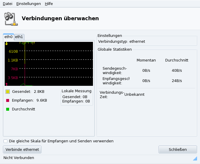 Verbindungsüberwachung in Echtzeit