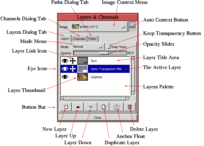 Figure 2.4