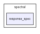 modules/spectral/spectral/response_spec/